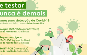 Se testar nunca é demais: teste de detecção da Covid-19 em Teresina destaque